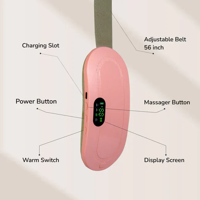 3 in 1 Period Cramp & Back Pain Relief Belt Massager