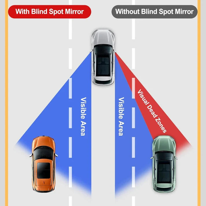 360° Wide View Blind Spot Car Mirror Drive Safer, Smarter & Stress Free ( Pack of 2)